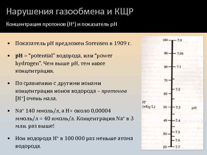 Нарушения газообмена и КЩР Концентрация протонов (H+) и показатель p. H • Показатель p.
