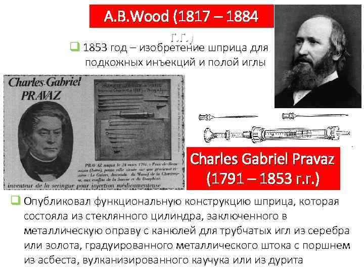 А. В. Wood (1817 – 1884 г. г. ) q 1853 год – изобретение