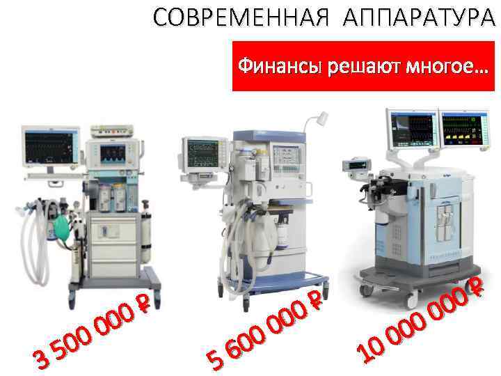 СОВРЕМЕННАЯ АППАРАТУРА Финансы решают многое… 00 0 0 50 3 00 0 00 6
