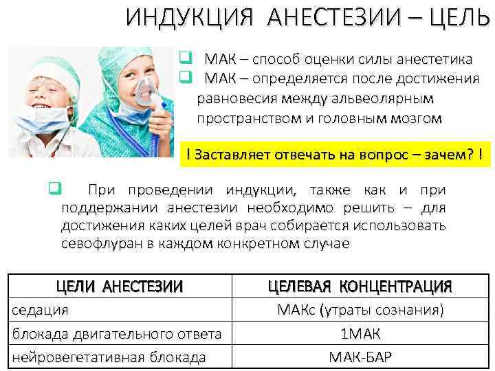 ИНДУКЦИЯ АНЕСТЕЗИИ – ЦЕЛЬ q МАК – способ оценки силы анестетика q МАК –