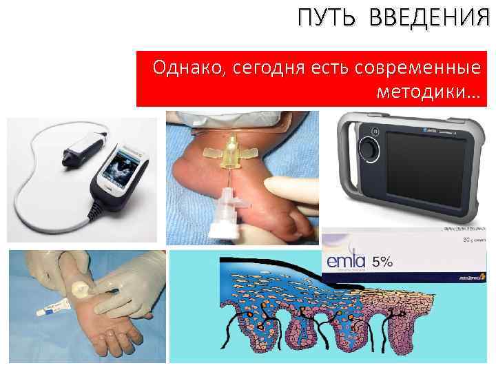 ПУТЬ ВВЕДЕНИЯ Однако, сегодня есть современные методики… 