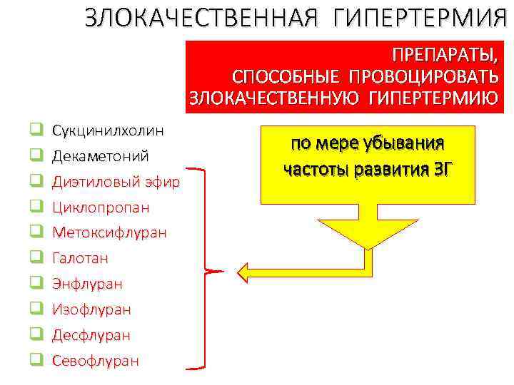 ЗЛОКАЧЕСТВЕННАЯ ГИПЕРТЕРМИЯ ПРЕПАРАТЫ, СПОСОБНЫЕ ПРОВОЦИРОВАТЬ ЗЛОКАЧЕСТВЕННУЮ ГИПЕРТЕРМИЮ q Сукцинилхолин q Декаметоний q Диэтиловый эфир