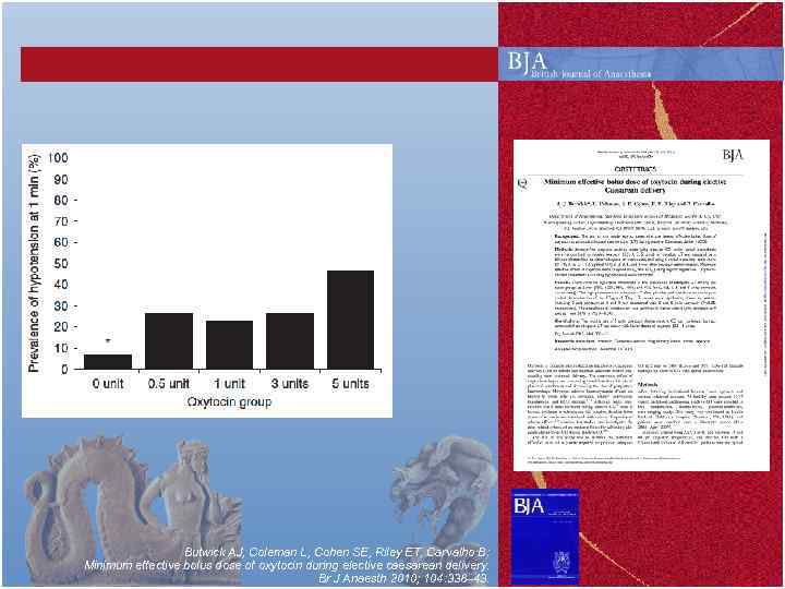 Butwick AJ, Coleman L, Cohen SE, Riley ET, Carvalho B: Minimum effective bolus dose