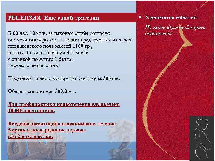 РЕЦЕНЗИЯ Еще одной трагедии В 00 час. 10 мин. за паховые сгибы согласно биомеханизму