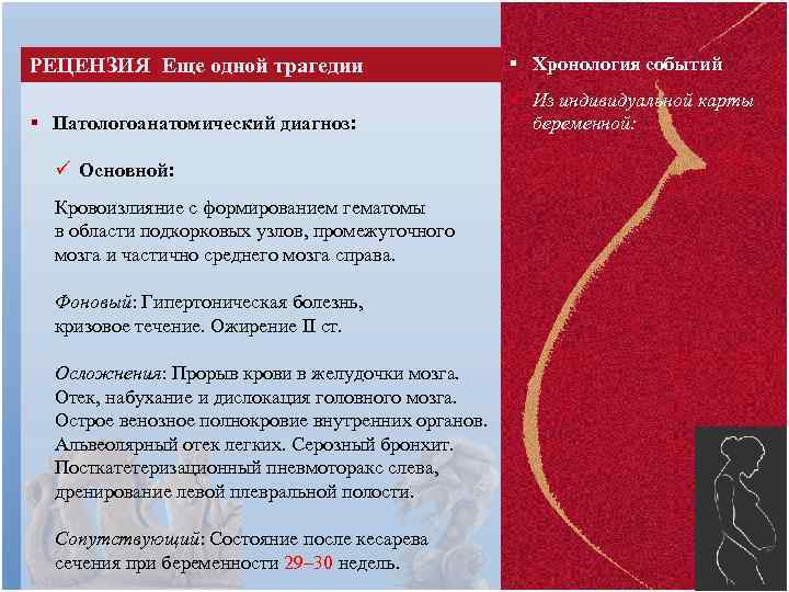 РЕЦЕНЗИЯ Еще одной трагедии § Хронология событий § Патологоанатомический диагноз: ü Из индивидуальной карты