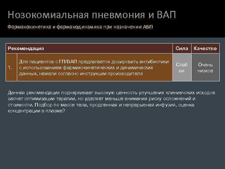Нозокомиальная пневмония и ВАП Фармакокинетика и фармакодинамика при назначении АБП Рекомендация 1. Для пациентов