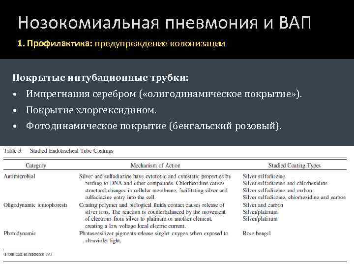 Нозокомиальная пневмония и ВАП 1. Профилактика: предупреждение колонизации Покрытые интубационные трубки: • Импрегнация серебром