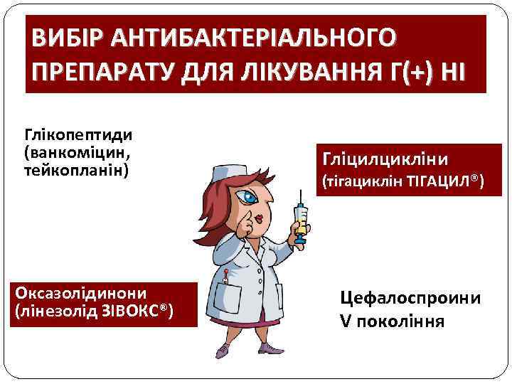 ВИБІР АНТИБАКТЕРІАЛЬНОГО ПРЕПАРАТУ ДЛЯ ЛІКУВАННЯ Г(+) НІ Глікопептиди (ванкоміцин, тейкопланін) Оксазолідинони (лінезолід ЗІВОКС®) Гліцилцикліни