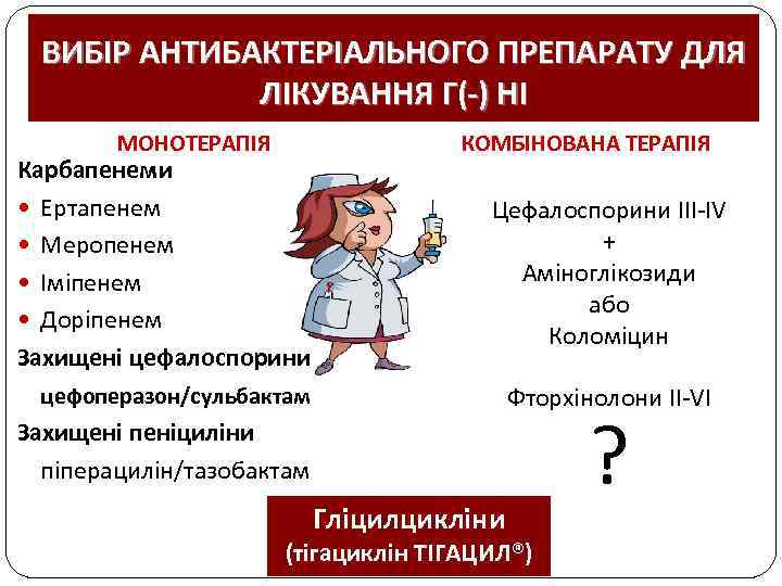 ВИБІР АНТИБАКТЕРІАЛЬНОГО ПРЕПАРАТУ ДЛЯ ЛІКУВАННЯ Г(-) НІ МОНОТЕРАПІЯ Карбапенеми Ертапенем Меропенем Іміпенем Доріпенем Захищені