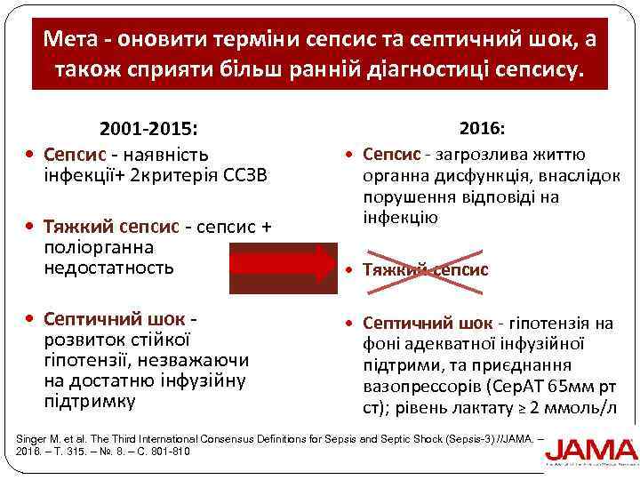 Мета - оновити терміни сепсис та септичний шок, а також сприяти більш ранній діагностиці