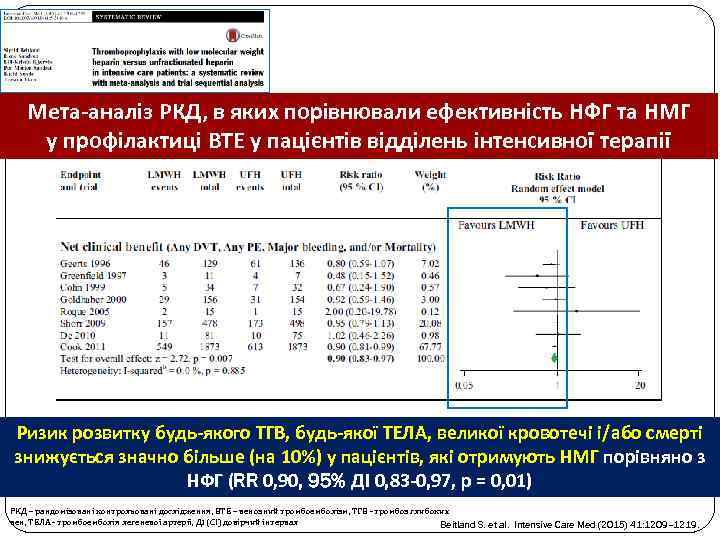 Мета-аналіз РКД, в яких порівнювали ефективність НФГ та НМГ у профілактиці ВТЕ у пацієнтів