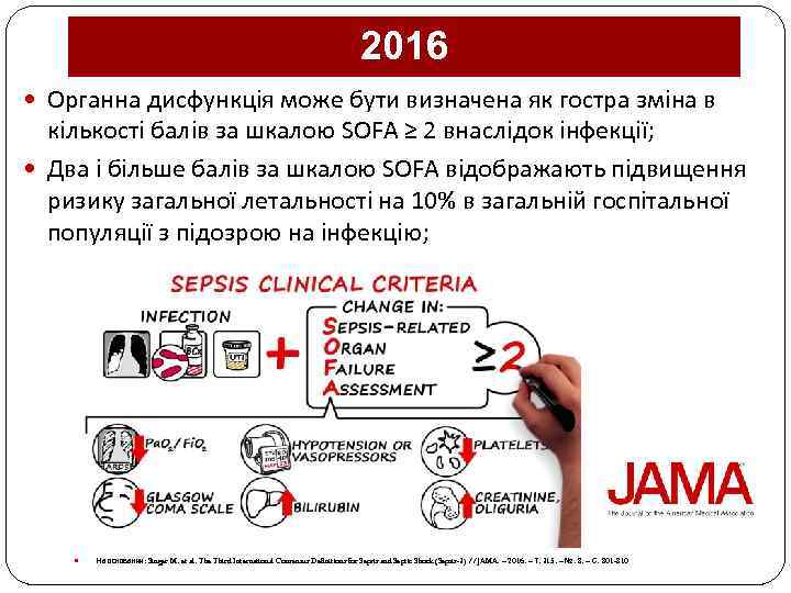 2016 Органна дисфункція може бути визначена як гостра зміна в кількості балів за шкалою