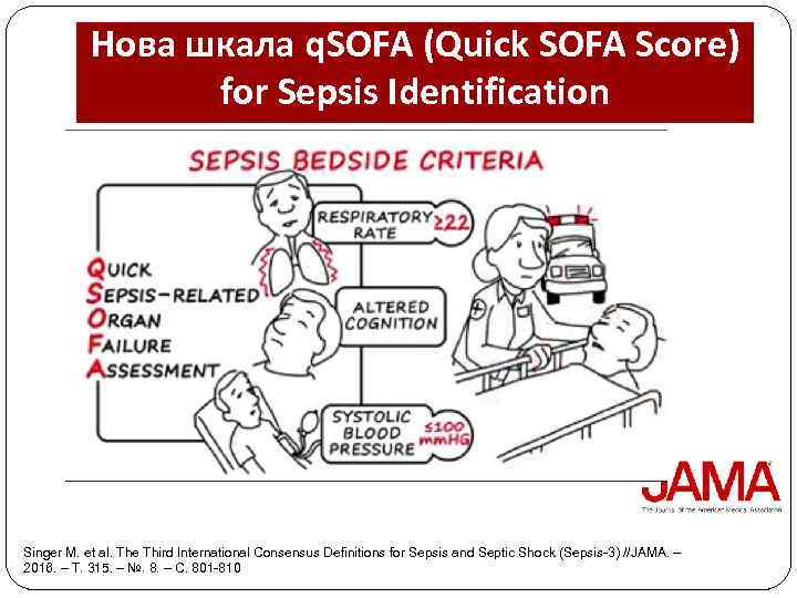 Нова шкала q. SOFA (Quick SOFA Score) for Sepsis Identification Singer M. et al.