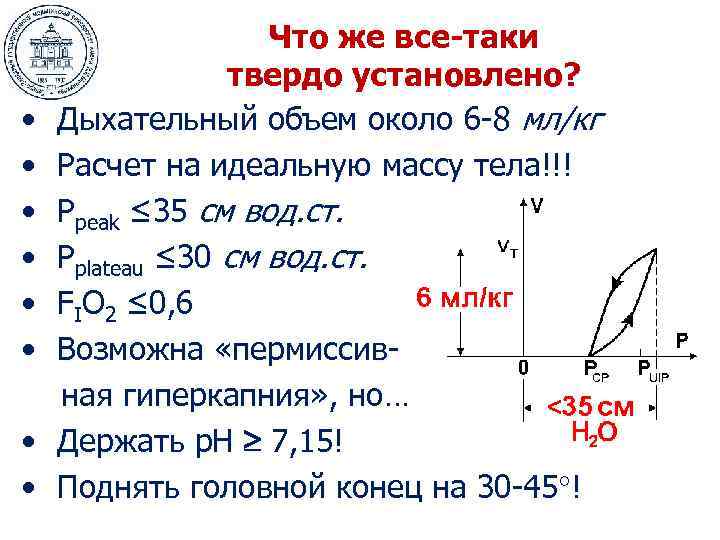  • • Что же все-таки твердо установлено? Дыхательный объем около 6 -8 мл/кг