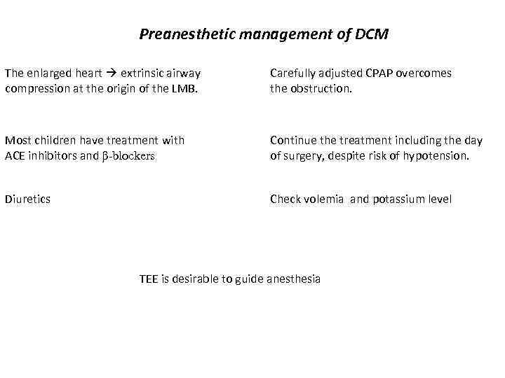 Preanesthetic management of DCM The enlarged heart extrinsic airway compression at the origin of