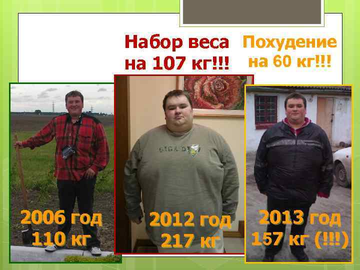 Набор веса Похудение на 107 кг!!! на 60 кг!!! 2006 год 110 кг 2012