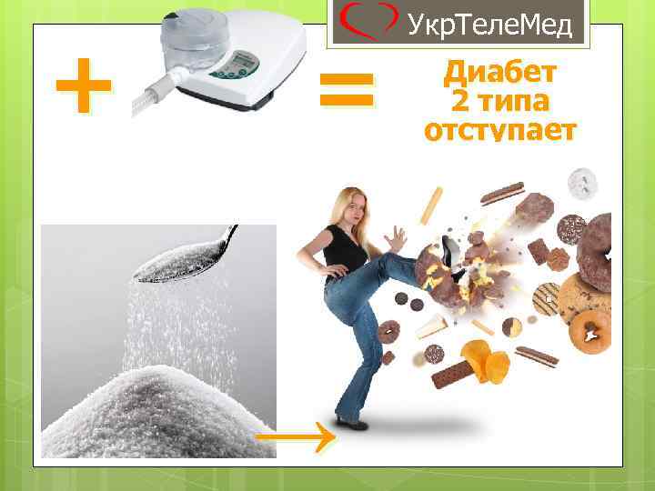 + = → Укр. Теле. Мед Диабет 2 типа отступает 