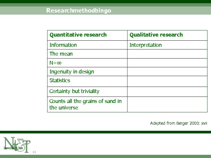 Researchmethodbingo Quantitative research Qualitative research Information Interpretation The mean N=∞ Ingenuity in design Statistics