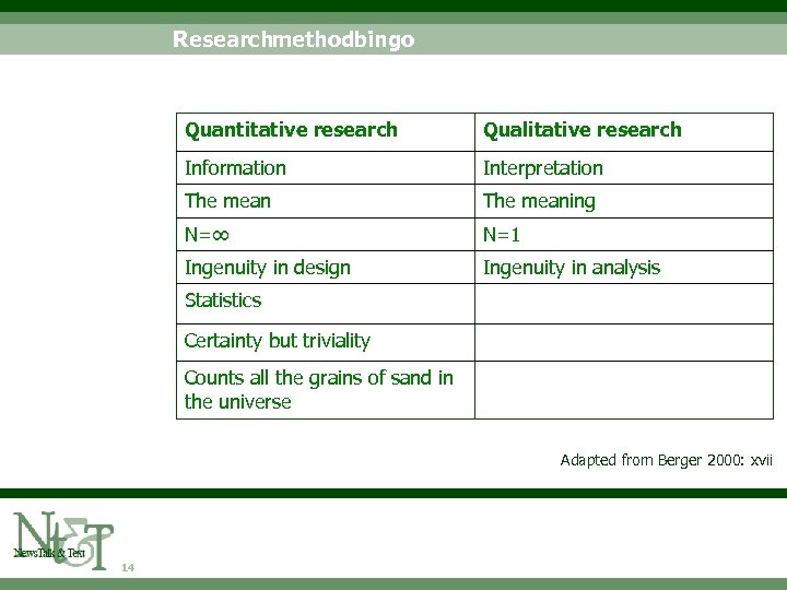 Researchmethodbingo Quantitative research Qualitative research Information Interpretation The meaning N=∞ N=1 Ingenuity in design