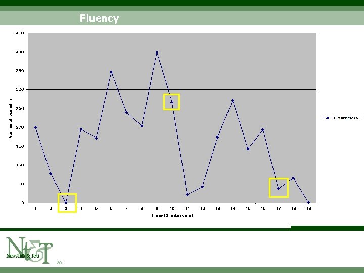 Fluency 26 