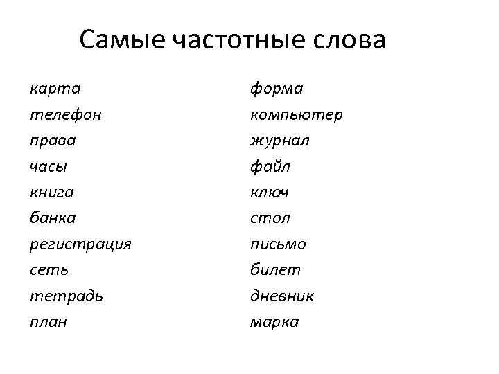 Самые частотные слова карта телефон права часы книга банка регистрация сеть тетрадь план форма