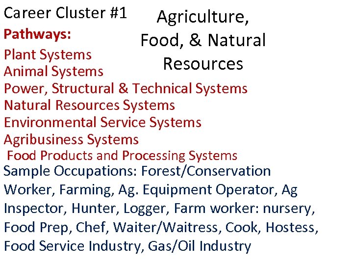 Career Cluster #1 Agriculture, Food, & Natural Resources Pathways: Plant Systems Animal Systems Power,