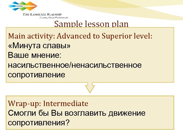 Sample lesson plan Main activity: Advanced to Superior level: «Минута славы» Ваше мнение: насильственное/ненасильственное