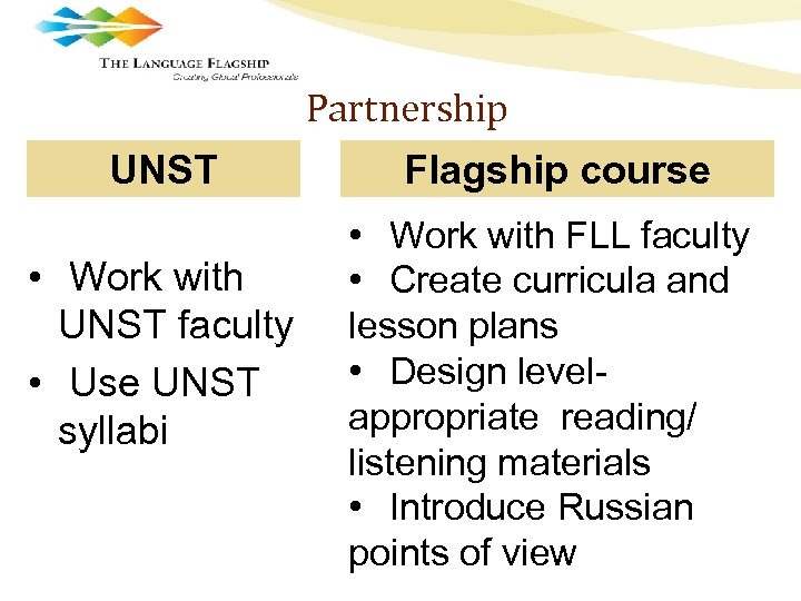 Partnership UNST • Work with UNST faculty • Use UNST syllabi Flagship course •