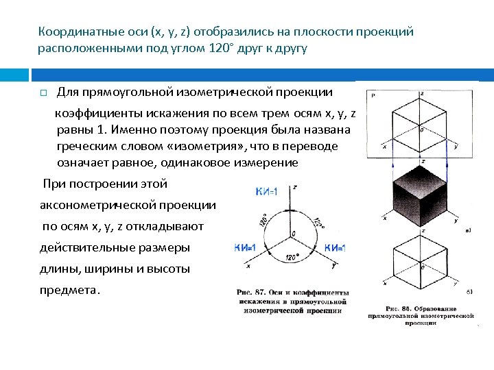 Расположенной в осях. Изометрическая проекция коэффициент искажения. Аксонометрическая проекция в которой оси расположены под 120. Оси изометрии под углом 120. Прямоугольная изометрия коэффициенты искажения.