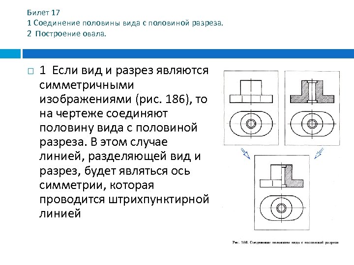 Билет 17 1 Соединение половины вида с половиной разреза. 2 Построение овала. 1 Если