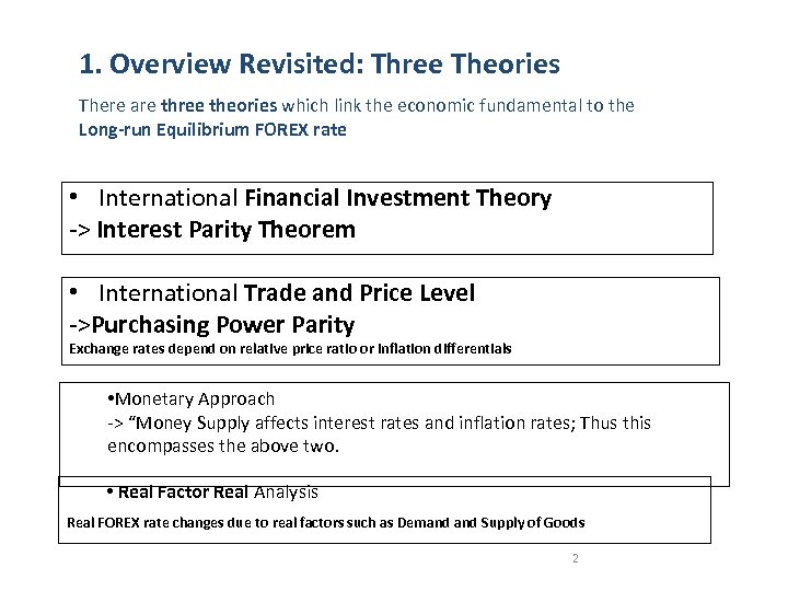 1. Overview Revisited: Three Theories There are three theories which link the economic fundamental
