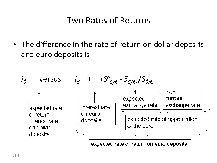 Two Rates of Returns • The difference in the rate of return on dollar