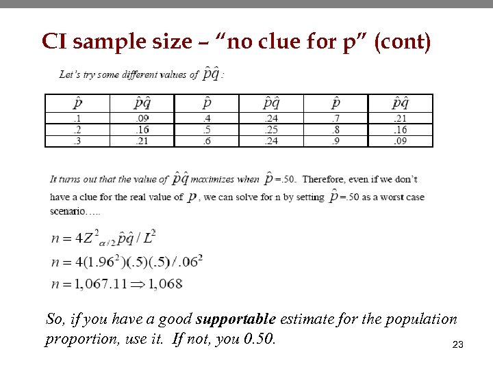 CI sample size – “no clue for p” (cont) So, if you have a