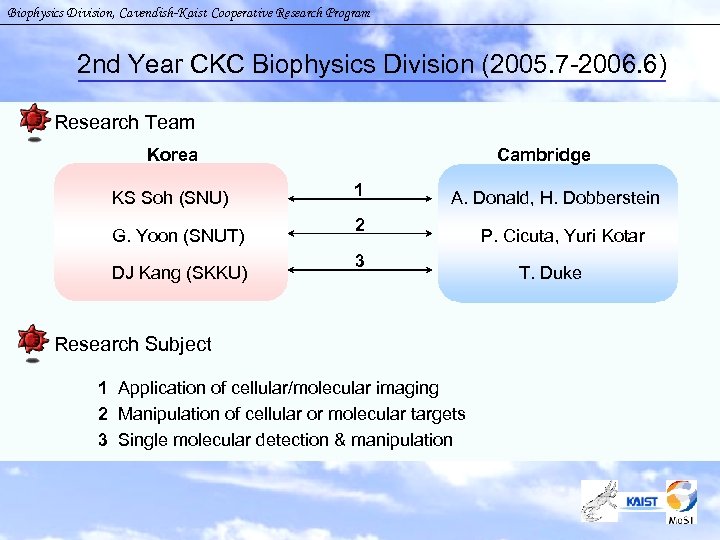 Biophysics Division, Cavendish-Kaist Cooperative Research Program 2 nd Year CKC Biophysics Division (2005. 7