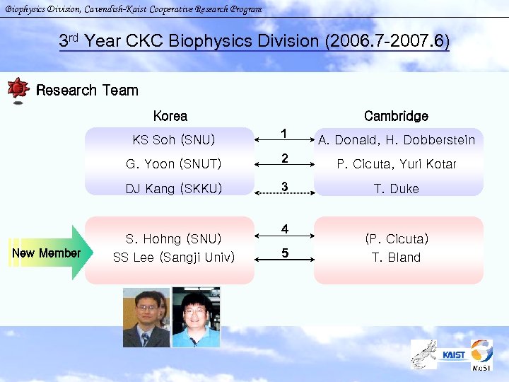 Biophysics Division, Cavendish-Kaist Cooperative Research Program 3 rd Year CKC Biophysics Division (2006. 7