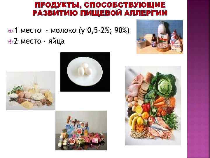 ПРОДУКТЫ, СПОСОБСТВУЮЩИЕ РАЗВИТИЮ ПИЩЕВОЙ АЛЛЕРГИИ 1 место - молоко (у 0, 5 -2%; 90%)