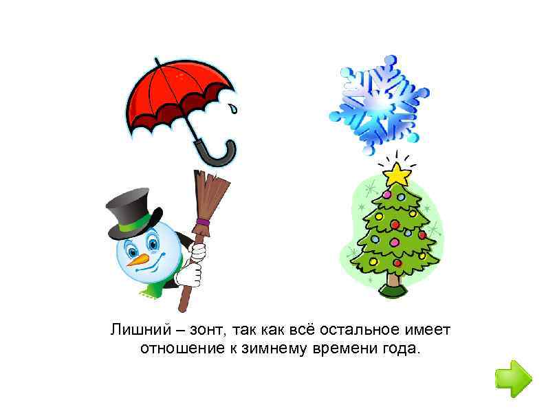 Лишний – зонт, так как всё остальное имеет отношение к зимнему времени года. 