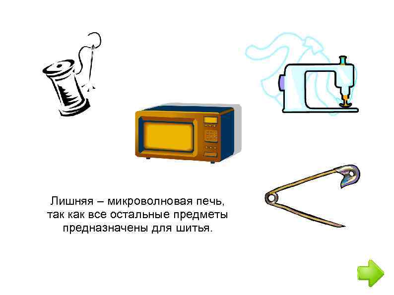 Лишняя – микроволновая печь, так как все остальные предметы предназначены для шитья. 