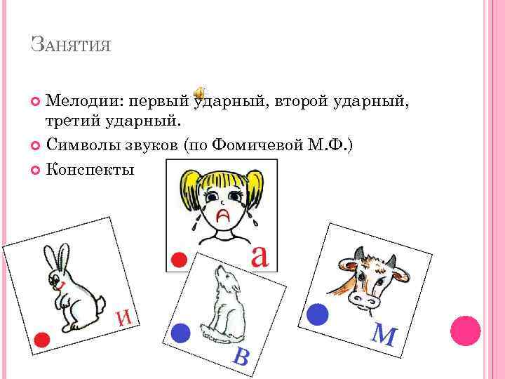 Картинки символы звуков по фомичевой