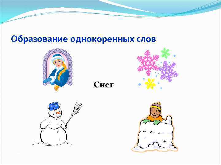 Образование однокоренных слов Снег 