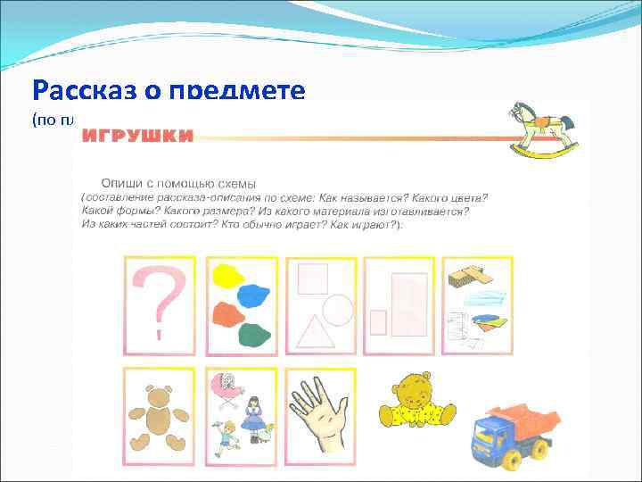 Рассказ о предмете (по плану или образцу) 