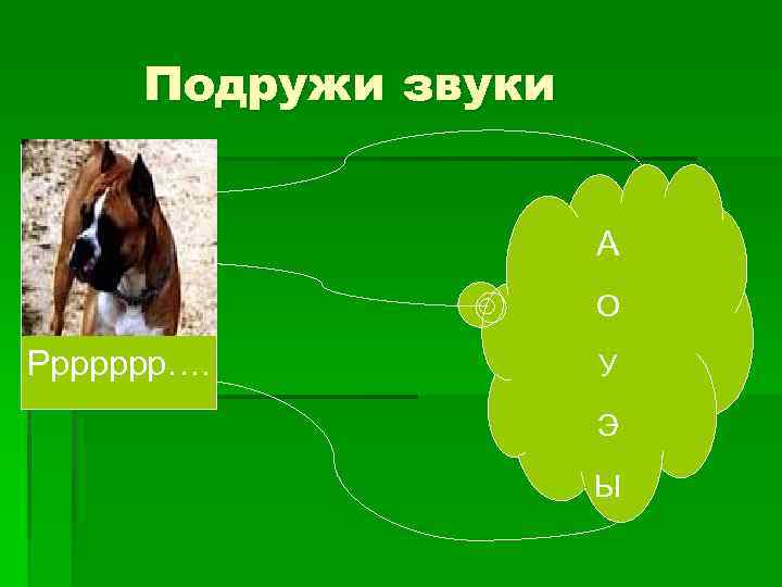 Подружи звуки А О Ррррррр…. У Э Ы 