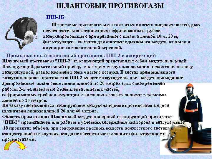 ШЛАНГОВЫЕ ПРОТИВОГАЗЫ ПШ-1 Б Шланговые противогазы состоят из комплекта лицевых частей, двух последовательно соединенных