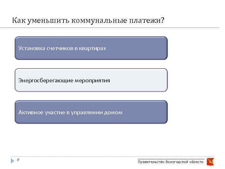 Как уменьшить коммунальные платежи? Установка счетчиков в квартирах Энергосберегающие мероприятия Активное участие в управлении