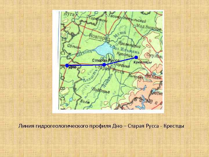 Карта старая русса новгородская область