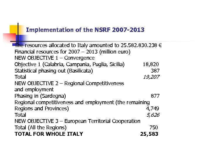Implementation of the NSRF 2007 -2013 The resources allocated to Italy amounted to 25.
