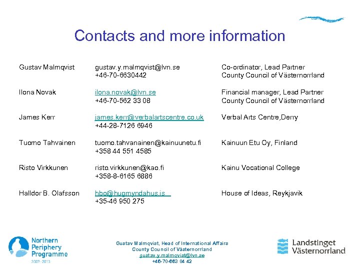 Contacts and more information Gustav Malmqvist gustav. y. malmqvist@lvn. se +46 -70 -6630442 Co-ordinator,