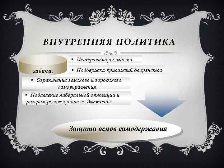 ВНУТРЕННЯЯ ПОЛИТИКА § Централизация власти Задачи: § Поддержка привилегий дворянства § Ограничение земского и