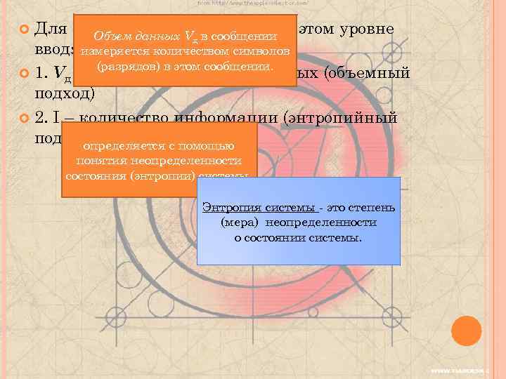 Для измерения информации на этом уровне Объем данных Vд в сообщении вводятся два параметра: