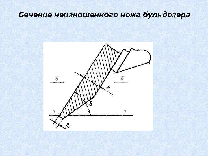 Сечение неизношенного ножа бульдозера 